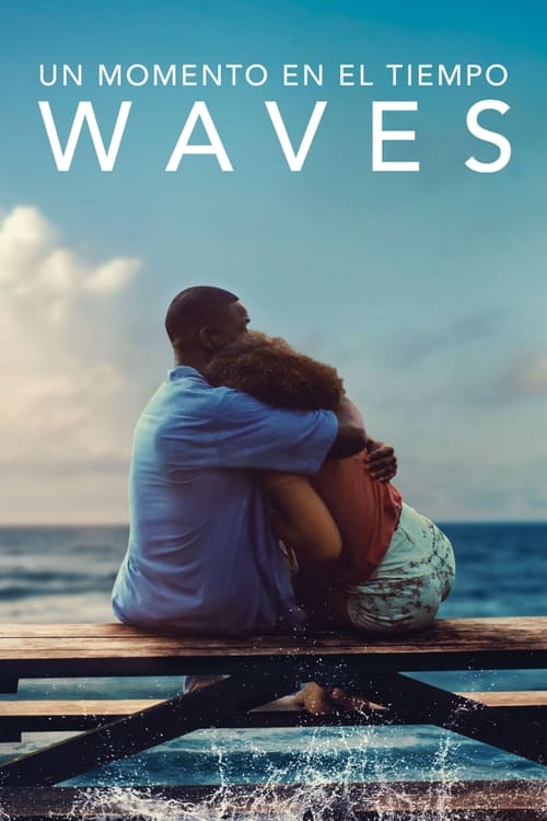 Poster de Las Olas